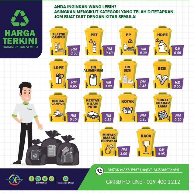kitar1