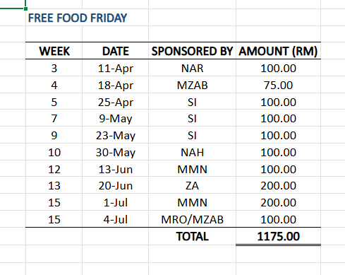 freefood1