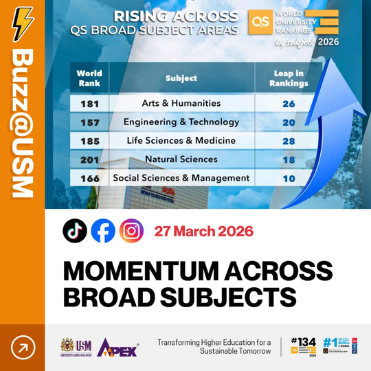 ranking broad subject 3